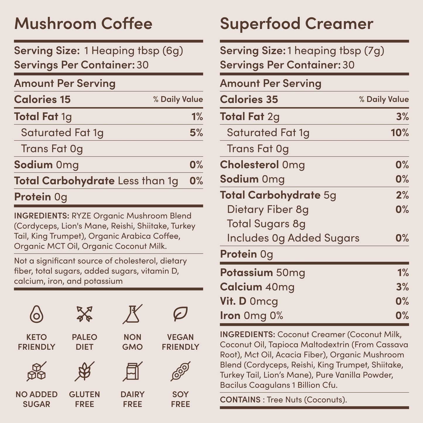 RYZE Ritual Set (Matcha + Coffee) Rebill - MG9X
