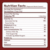 Peppermint Mocha Creamer Add-On (SPECIAL PRICING) - SRYE