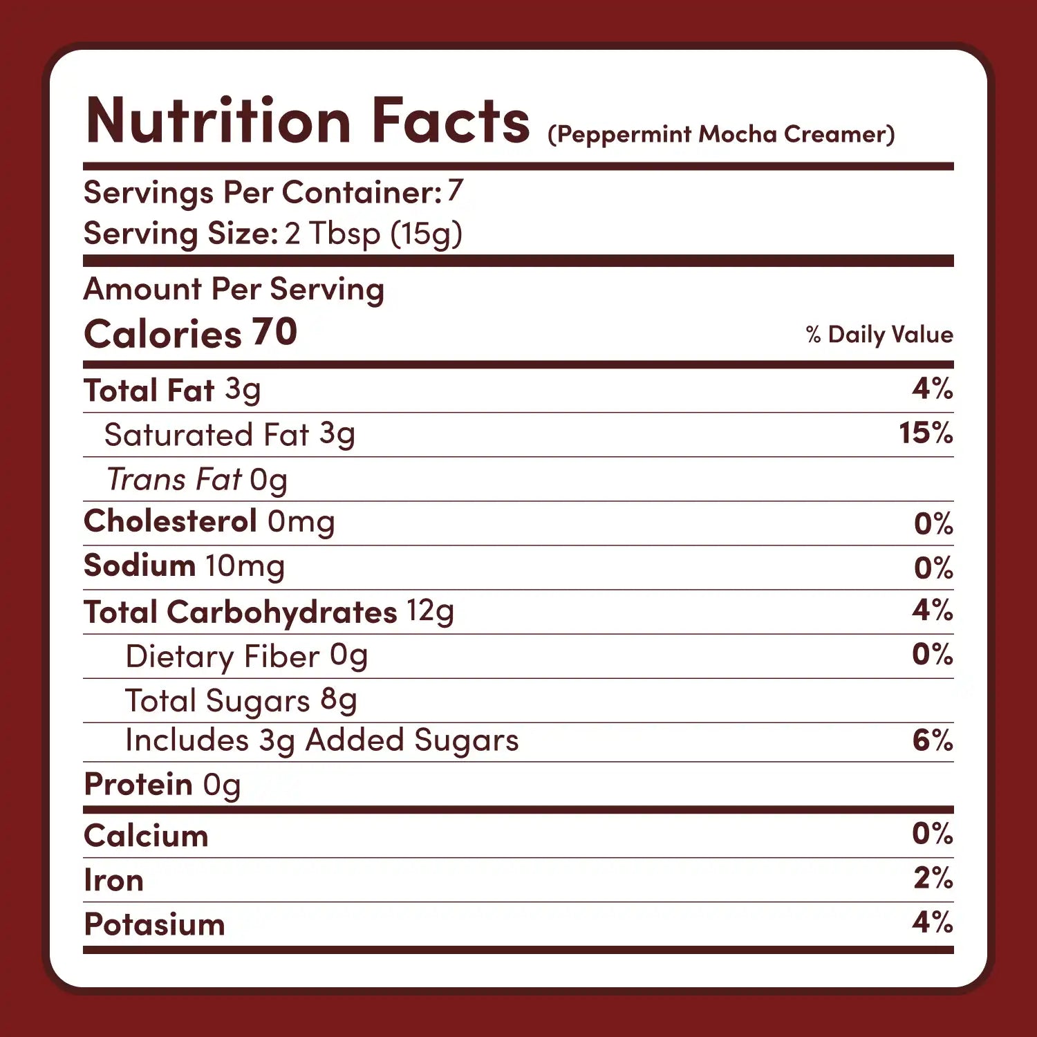 Peppermint Mocha Creamer Add-On (SPECIAL PRICING) - SRYE