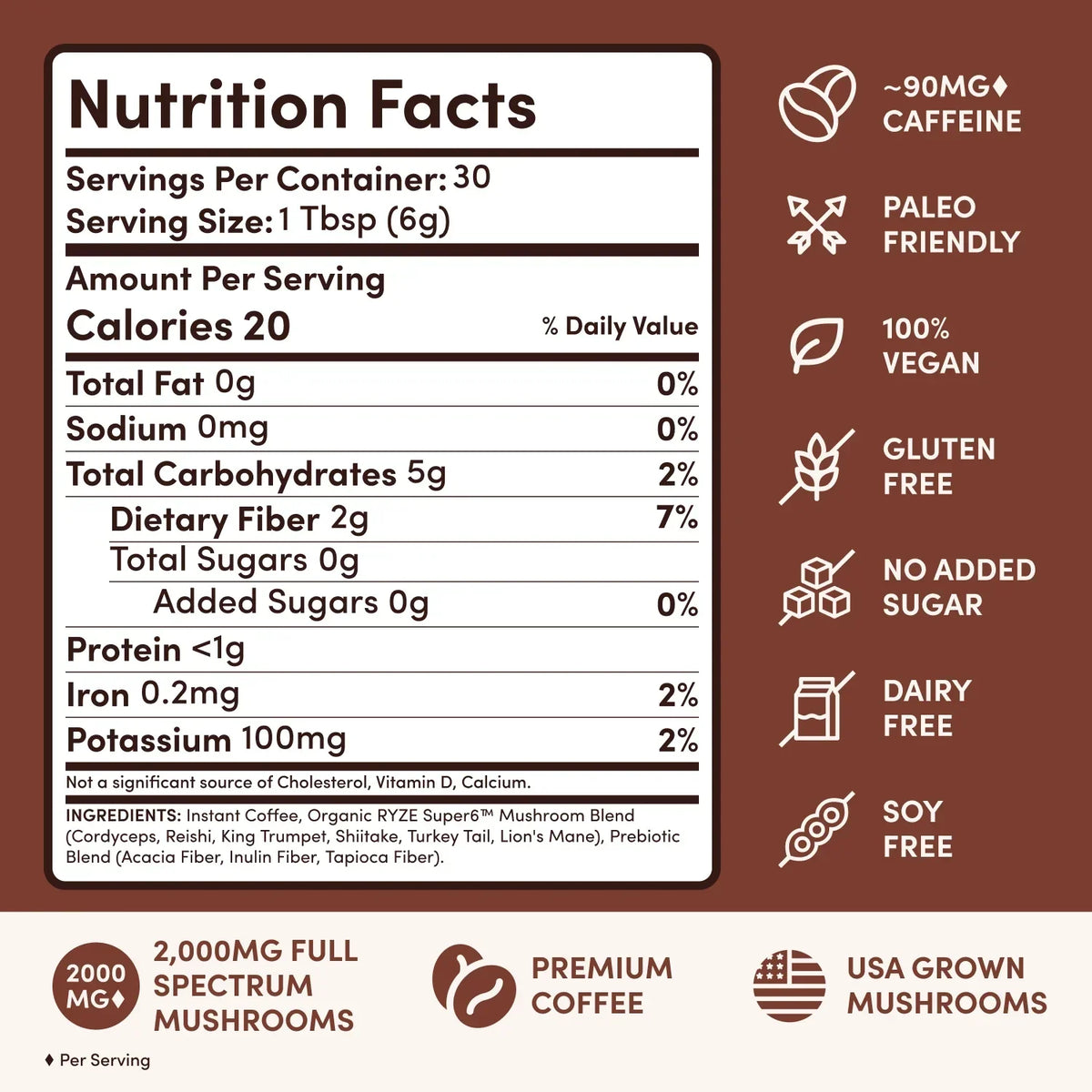 Mushroom Coffee Dark Roast Starter Kit (60 servings) - ZR1W