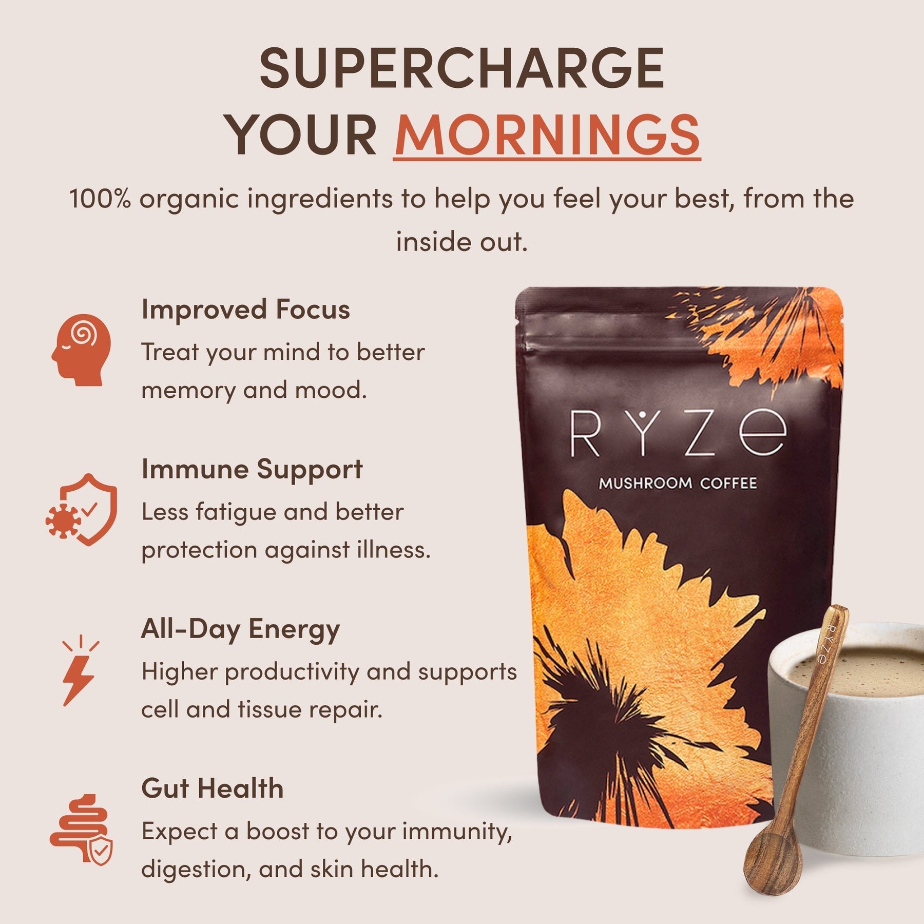 RYZE Ritual Set (Matcha + Coffee) Rebill - MG9X