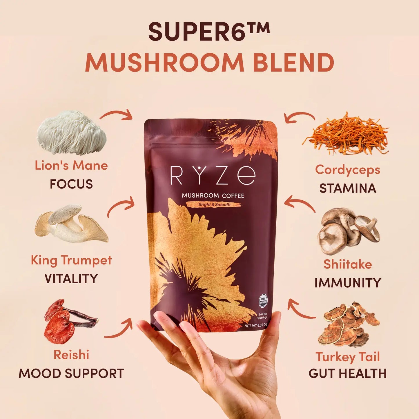 Mushroom Coffee 30 Serving - BZYD