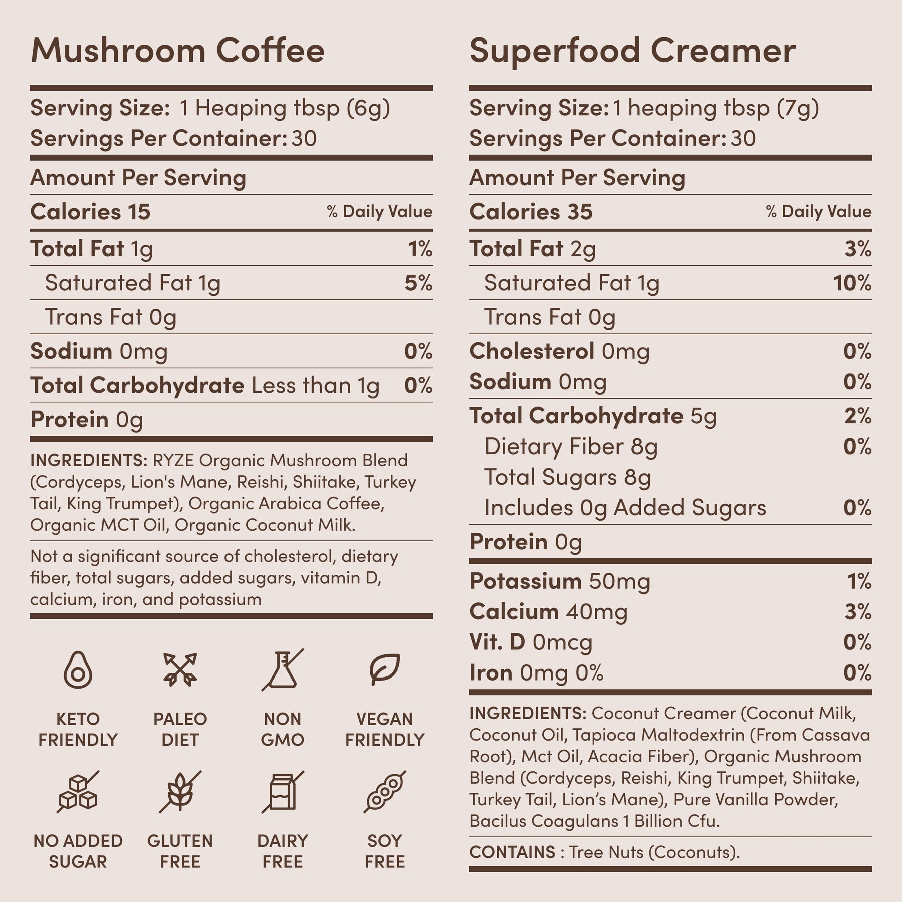 RYZE Ritual Set (Matcha + Coffee) Rebill - MG9X