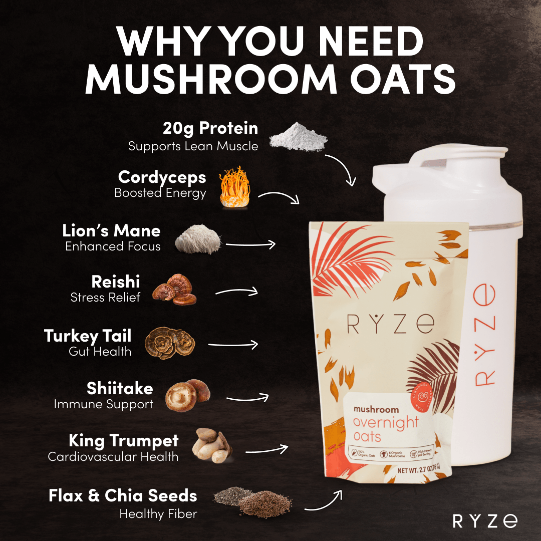 Mushroom Overnight Oats Pack (14 Servings) - 718F